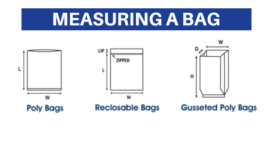 Measuring a Bag