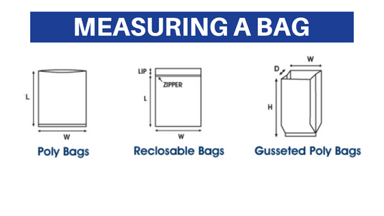 Measuring a Bag Measuring a Bag